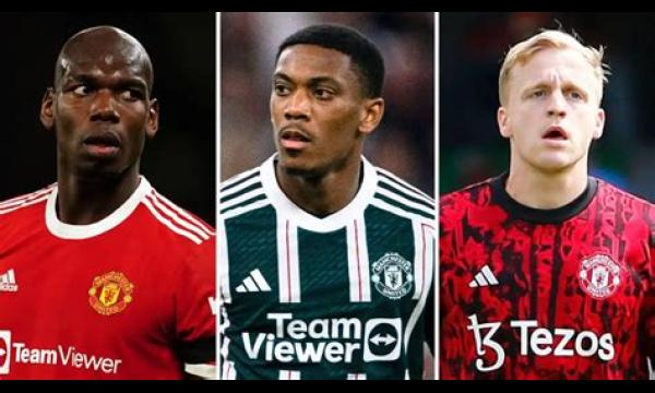 De terugkeerdata van Paul Pogba, Anthony Martial en Donny van de Beek Man Utd zijn bevestigd