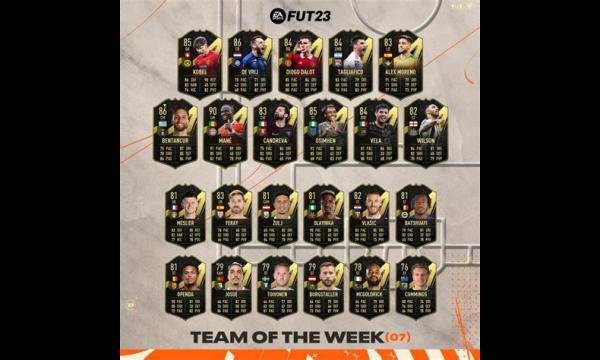 FIFA 23 TOTW 7-selectie bevestigd met sterren van Man United, Spurs en Bayern München