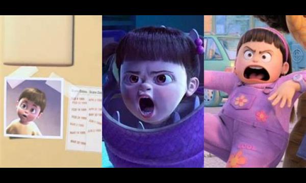 Fans van Monsters, Inc. hebben een theorie over wat er werkelijk met Boo is gebeurd