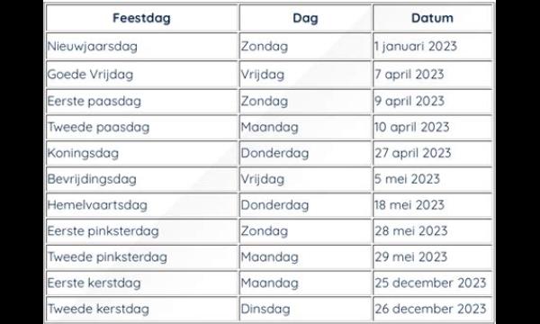 Feestdagen 2022: Belangrijke data in Groot-Brittannië met EXTRA vrije dag om de Koningin te vieren