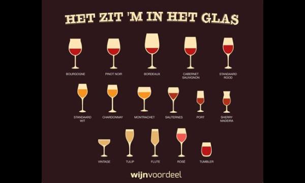 Tripadvisor-recensent hekelt pub omdat deze het glas wijn van de 19-jarige dochter heeft afgepakt